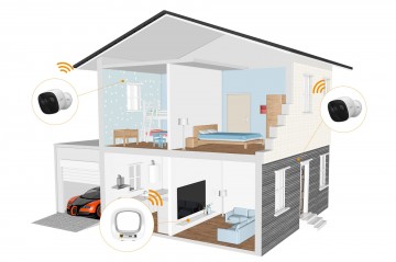 Cell pro2 opstelling